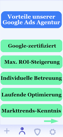 Google Ads Agentur - Magaza Digital Wien